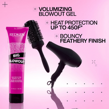 Load image into Gallery viewer, REDKEN Big Blowout Heat Protection Gel