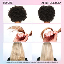 Load image into Gallery viewer, REDKEN Acidic Bonding Concentrate Conditioner for Damaged Hair