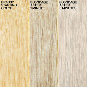 REDKEN Color Extend Blondage Shampoo