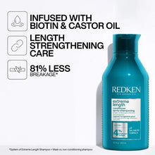 Load image into Gallery viewer, REDKEN Extreme Length Conditioner with Biotin