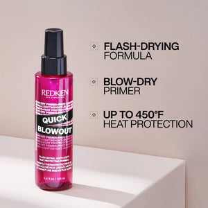 REDKEN Quick Blowout Heat Protection Spray