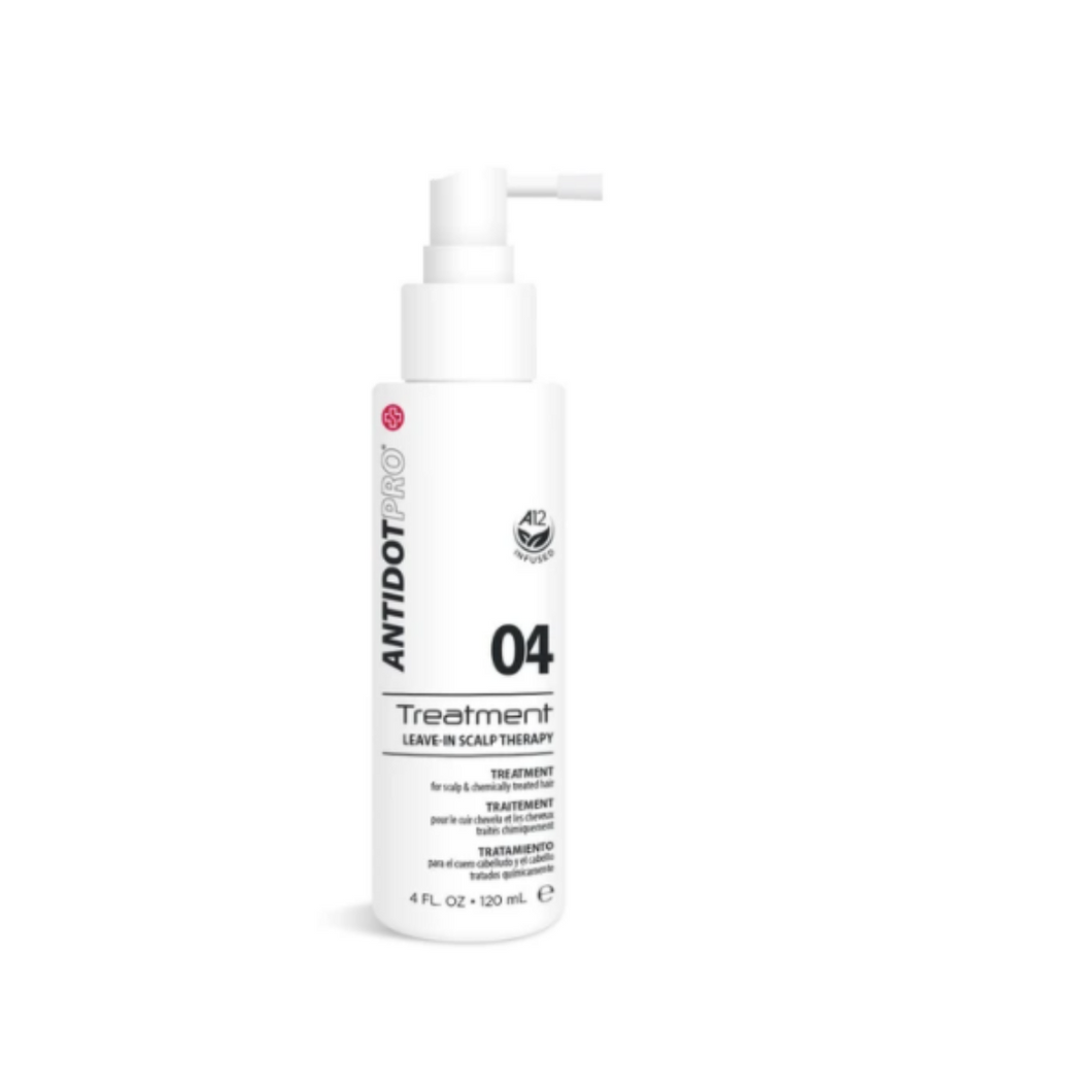 Antidot Pro Leave in Treatment 04